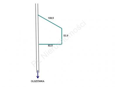 Działka na sprzedaż Olszówka