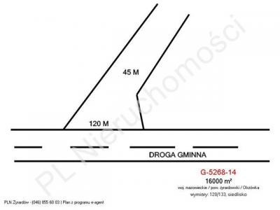 Działka na sprzedaż Olszówka